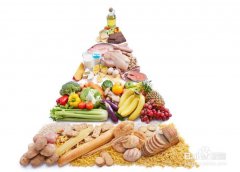 食堂承包公司提醒你錯(cuò)誤的食物搭配傷害身體！